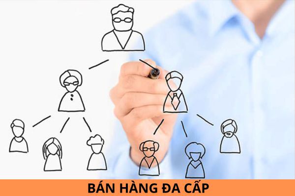 Bán hàng đa cấp là gì? Tổ chức bán hàng đa cấp bị nghiêm cấm thực hiện các hành vi nào?