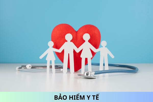 Cơ quan bảo hiểm xã hội đóng bảo hiểm y tế cho đối tượng nào? Mức đóng bảo hiểm y tế là bao nhiêu?