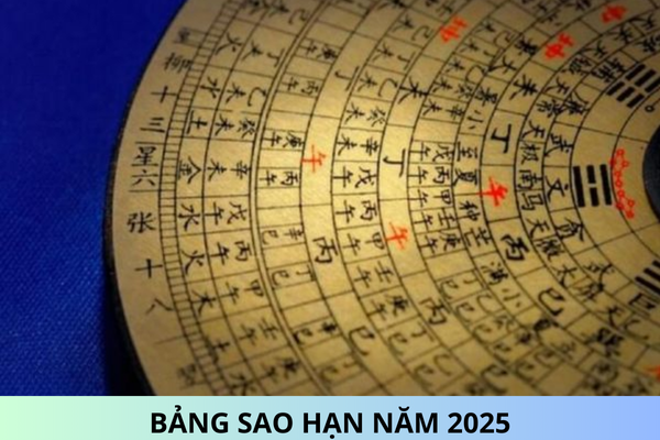 Bảng sao hạn năm 2025 theo năm sinh cho 12 con giáp đầy đủ, chi tiết nhất?