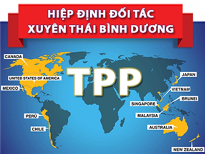 TPP - Chương 00 - Lời mở đầu