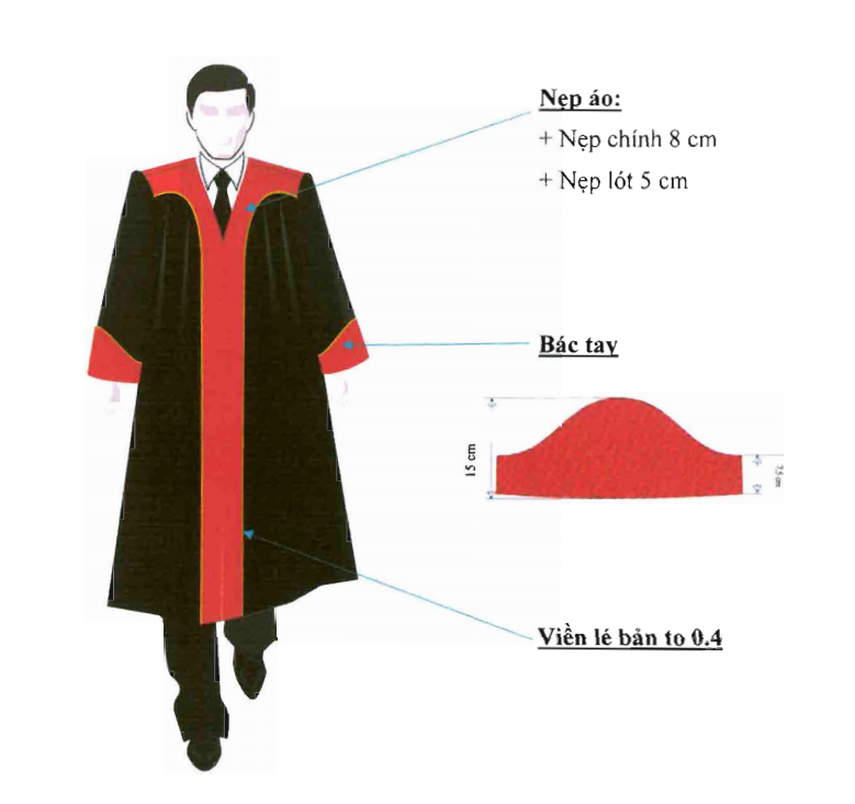 Trang phục xét xử của Thẩm phán TAND từ năm 2018