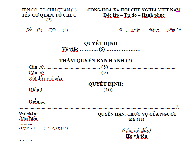 Guidelines on Formatting Administrative Documents and Attached Templates of the Procuracy in Vietnam