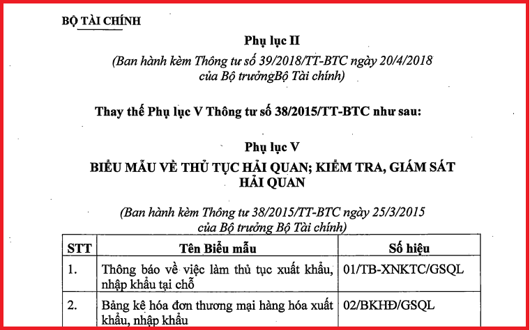 Biểu Mẫu Thủ Tục Hải Quan; Kiểm Tra, Giám Sát Hải Quan – Thông Tư  39/2018/Tt-Btc