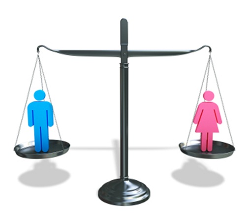 Luật bình đẳng giới 2006: Các biện pháp thúc đẩy bình đẳng giới