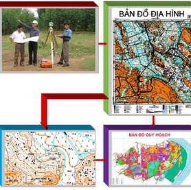 Quy định về cập nhật cơ sở dữ liệu địa giới hành chính