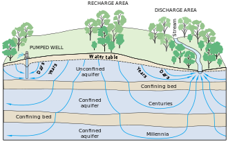 04 types of groundwater resource map products at a scale of 1:100,000 in Vietnam