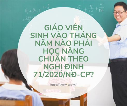 The date of birth of teachers who are required to undergo advanced training in Vietnam according to Decree 71/2020/ND-CP