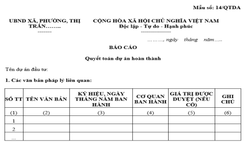 Circular 04: List of general statistical report templates in Vietnam