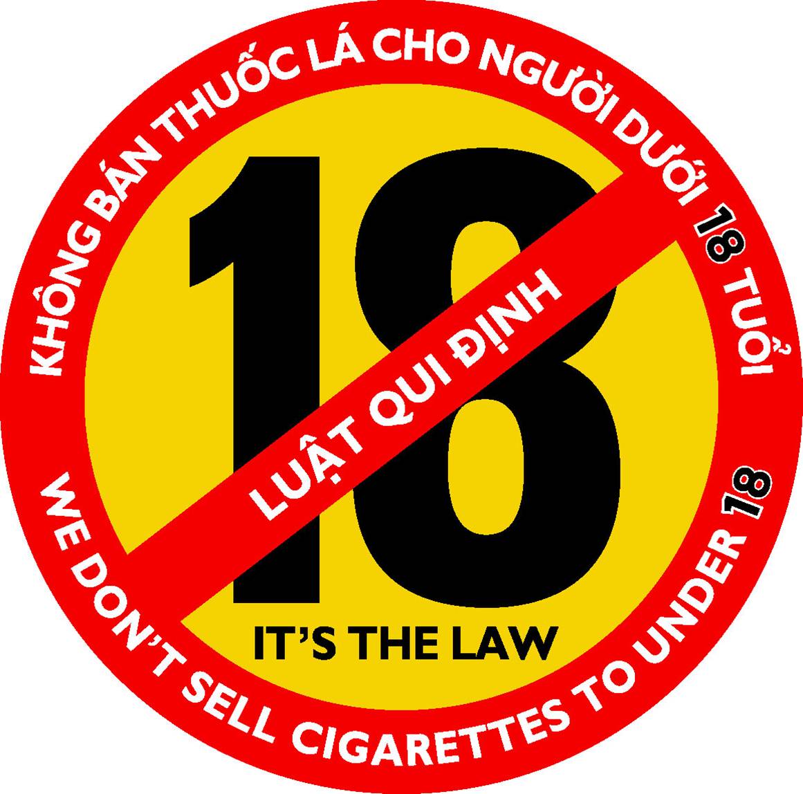 Vietnam: How is the fine for selling tobacco products to persons under 18?