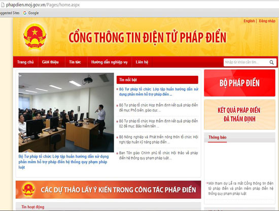 Nghị định 63: Chủ đề và đề mục trong Bộ pháp điển hệ thống quy phạm PL