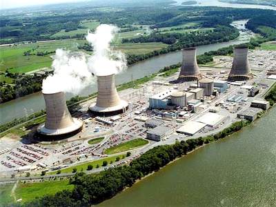 Thủ tục lập, thẩm định, trình duyệt Báo cáo đầu tư dự án nhà máy điện hạt nhân