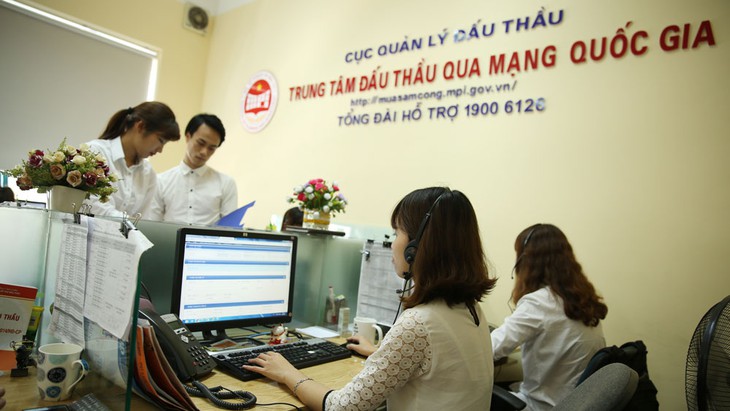 Directive on implementing the roadmap for applying online bidding in the healthcare sector in Vietnam