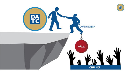04 nội dung cơ bản để hiểu hơn về Công ty Mua bán nợ Việt Nam (DATC)