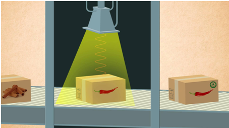 Vietnam: 6 requirements to control radiation sources