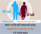 Vietnam: Age milestones for calculating the number of years of early retirement from 2021 under Decree 135/2020/ND-CP