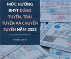 Mức hưởng bảo hiểm y tế đúng tuyến, trái tuyến và chuyển tuyến năm 2021