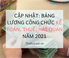 Update: Payroll for accounting, tax and customs officials in Vietnam in 2021