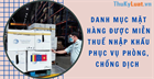 Danh mục mặt hàng được miễn thuế nhập khẩu phục vụ phòng, chống dịch 