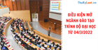 Điều kiện mở ngành đào tạo trình độ Đại học từ 04/3/2022
