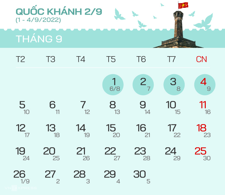 National Day September 2, 2022: Officials have 4 consecutive days off  in Vietnam