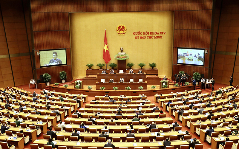 Các hình thức tổ chức kỳ họp Quốc hội