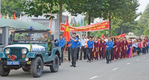 Vietnam: Expenditures for development of the "All people protecting national security" movement