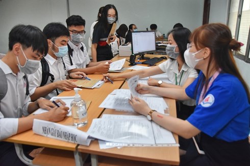 Competence requirements of learners after graduating from intermediate-level training or college in Vietnam