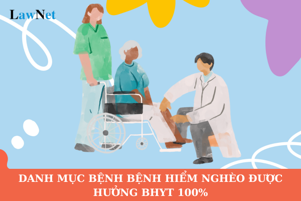 Tải về danh mục bệnh bệnh hiểm nghèo được hưởng BHYT 100% mà không cần giấy chuyển tuyến 2025 ở đâu? 