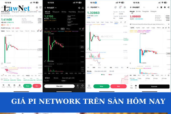 Giá Pi Network trên sàn hôm nay là bao nhiêu? Mua bán Pi Network có đóng thuế TNCN không?