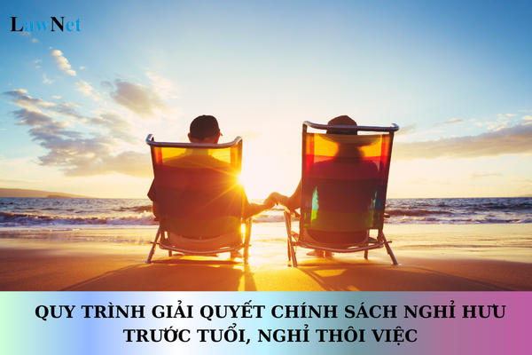 Quy trình giải quyết chính sách nghỉ hưu trước tuổi, nghỉ thôi việc theo Nghị định 178 thế nào? Đảng viên hưởng lương hưu đóng đảng phí bao nhiêu?