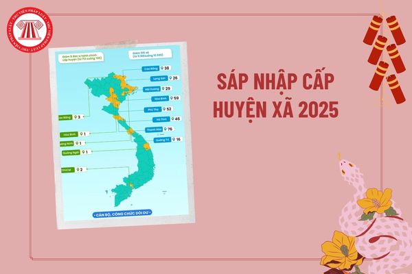 Khuyến khích sáp nhập cấp huyện xã 2025 đối với những đơn vị hành chính nào theo Nghị quyết 35? Mục đích là sáp nhập gì?