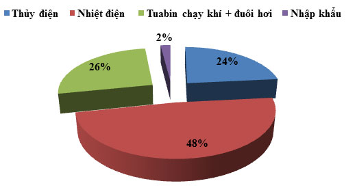 thuviennhadat.vn