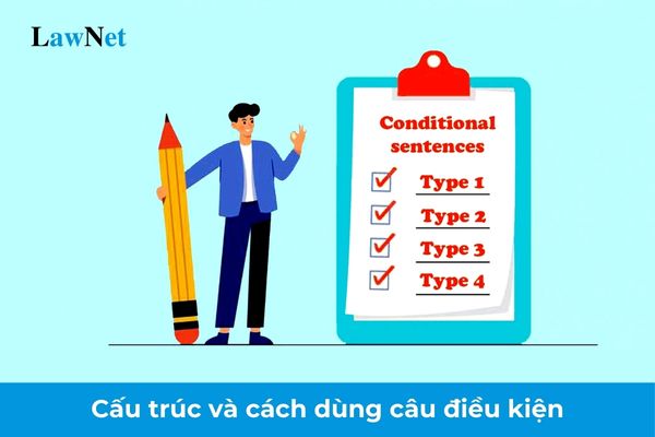 Cấu trúc và cách dùng câu điều kiện