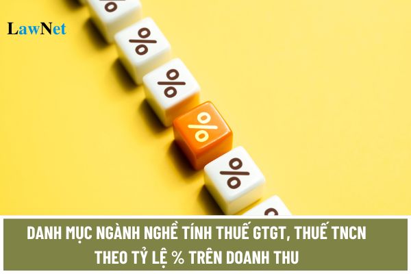 Danh mục ngành nghề tính thuế GTGT, thuế TNCN theo tỷ lệ % trên doanh thu được quy định thế nào?