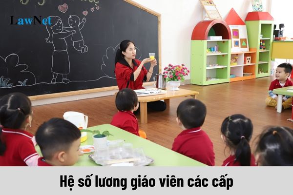 Hệ số lương giáo viên các cấp hiện nay là bao nhiêu?