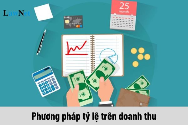 Mẫu 04/TNDN Tờ khai thuế TNDN áp dụng đối với phương pháp tỷ lệ trên doanh thu ra sao?