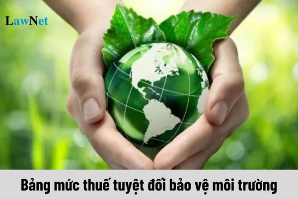 Toàn bộ bảng mức thuế tuyệt đối bảo vệ môi trường năm 2024 ra sao?