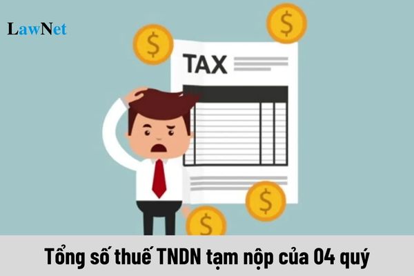 Tổng số thuế TNDN tạm nộp của 04 quý không được thấp hơn bao nhiêu % tiền thuế TNDN khi quyết toán năm?