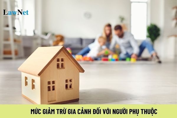 Điều kiện để tính giảm trừ gia cảnh cho người phụ thuộc 2025?