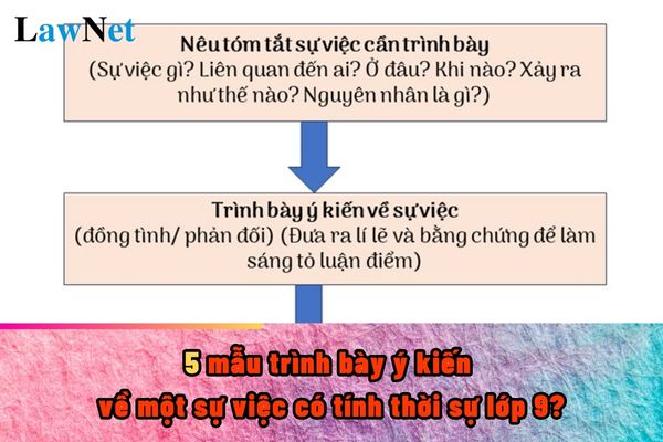 5 mẫu trình bày ý kiến về một sự việc có tính thời sự lớp 9? Môn Ngữ văn lớp 9 đánh giá thường xuyên như thế nào?