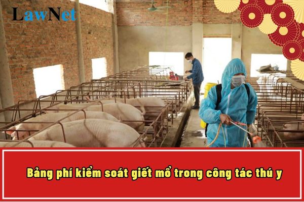 Bảng phí kiểm soát giết mổ trong công tác thú y? Chăn nuôi gia súc dạng trang trại có chịu phí bảo vệ môi trường không?