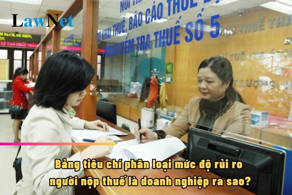 Bảng tiêu chí phân loại mức độ rủi ro người nộp thuế là doanh nghiệp ra sao?