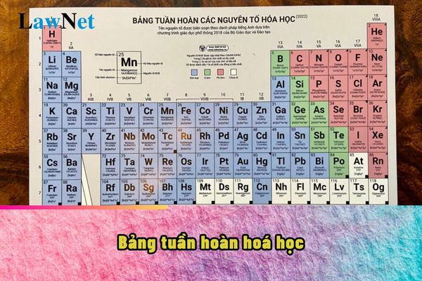 Bảng tuần hoàn các nguyên tố hóa học