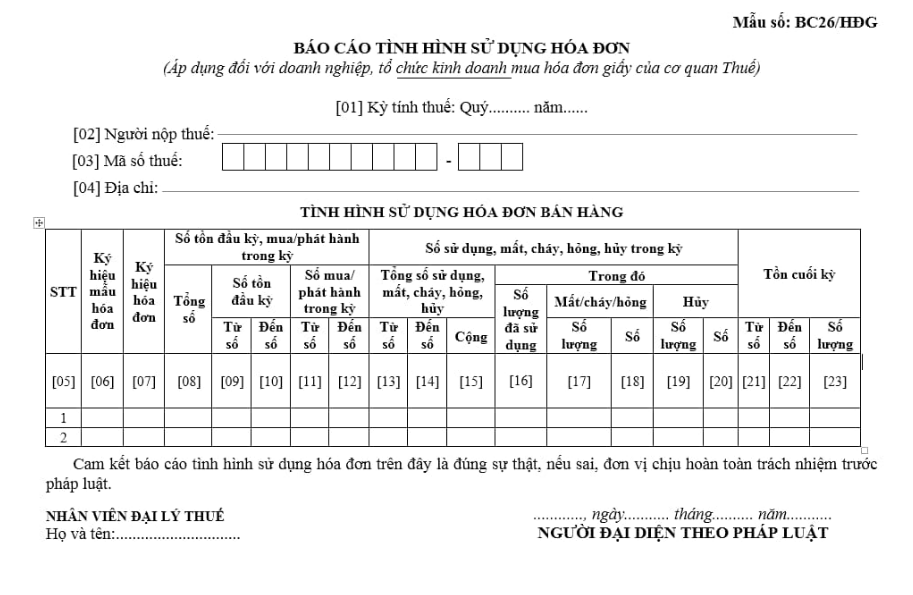 Mẫu báo cáo tình hình sử dụng hóa đơn