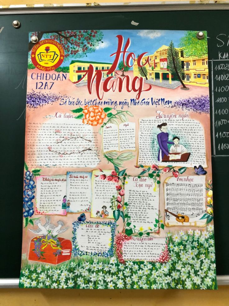 Mẫu báo tường ngày 20 tháng 11 đẹp