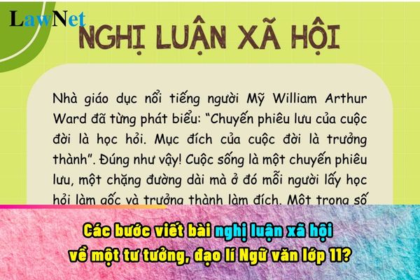 Các bước viết bài nghị luận xã hội về một tư tưởng, đạo lí Ngữ văn lớp 11?