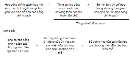 Công thức hưởng học bổng chính sách