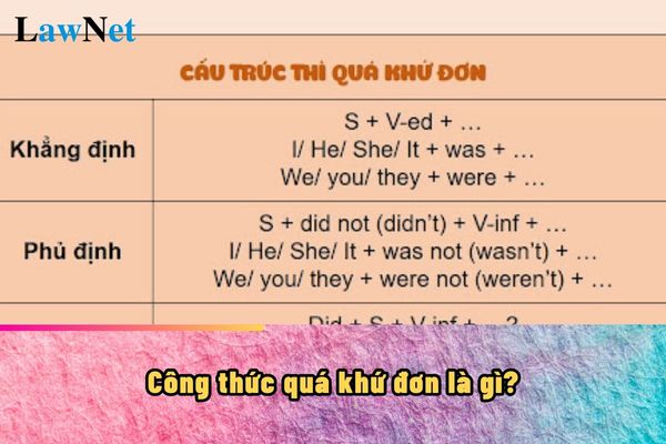 Công thức quá khứ đơn là gì? Môn tiếng Anh có phải là môn bắt buộc?