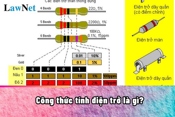 Công thức tính điện trở là gì? Công thức tính điện trở học sinh sẽ học ở chương trình môn Vật lí lớp mấy?