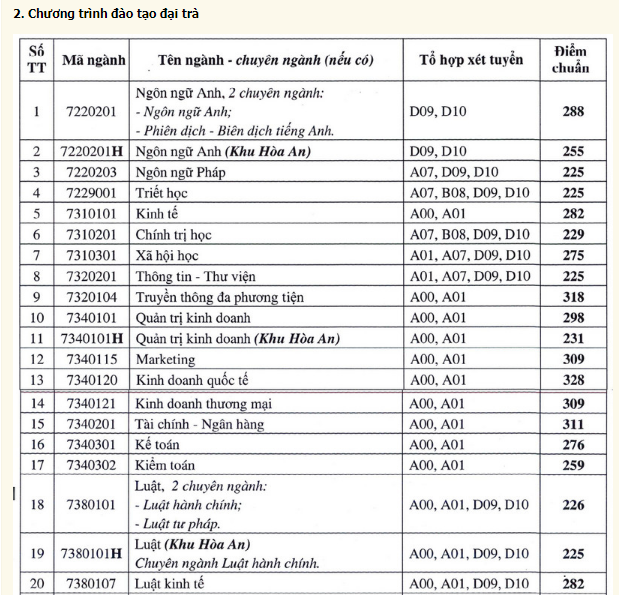 Chương trình đại trà